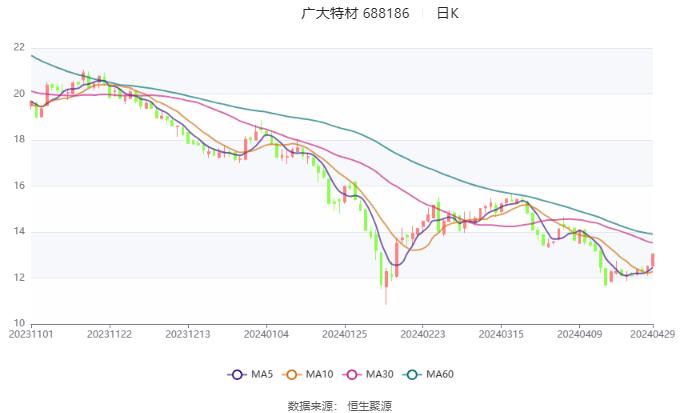 2024天天彩正版资料大全,实地研究解释定义_The79.467