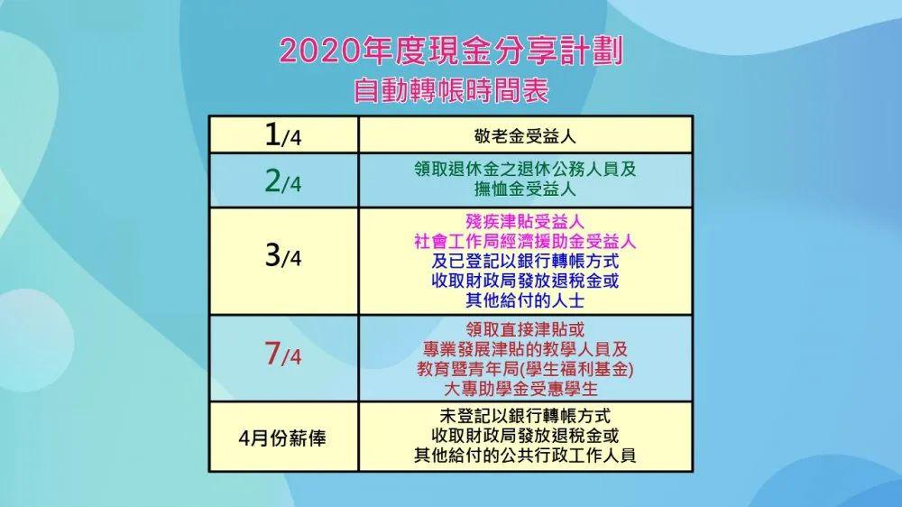 新老澳门资料,快捷问题计划设计_经典款39.927