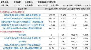 新澳门彩最新开奖记录查询表图片,科学评估解析说明_tShop44.653