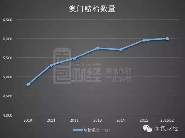 澳门挂牌之全篇100解挂,数量解答解释落实_创意版57.246