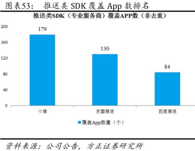 三期内必中一期,深度应用策略数据_专属款80.384