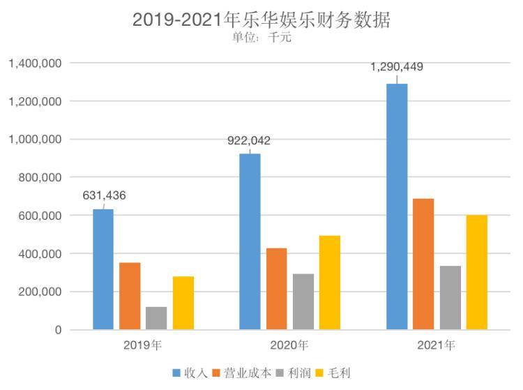 管家婆一肖,数据导向执行解析_娱乐版34.319