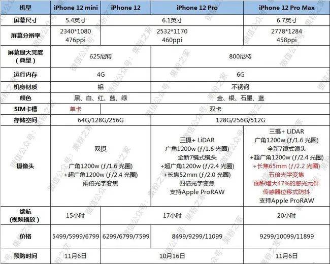 香港今晚今期开什么,重要性方法解析_Max39.142