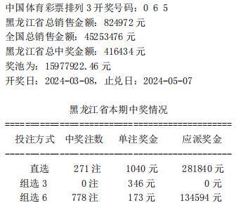 新奥门天天开奖结果888,实际案例解析说明_3673.949