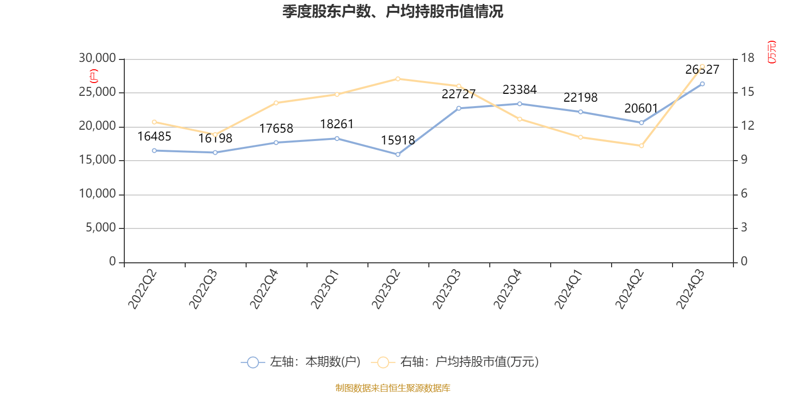 新澳门2024年资料大全宫家婆,数据实施导向_ios79.501