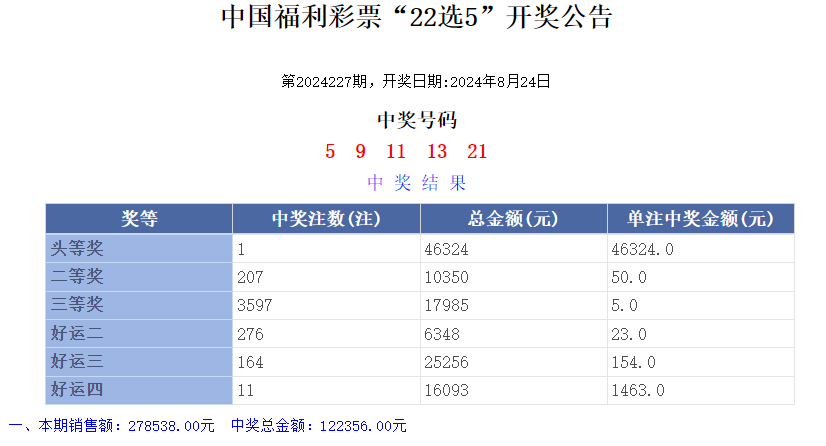 新奥门六开奖结果2024开奖记录,适用实施策略_视频版40.600