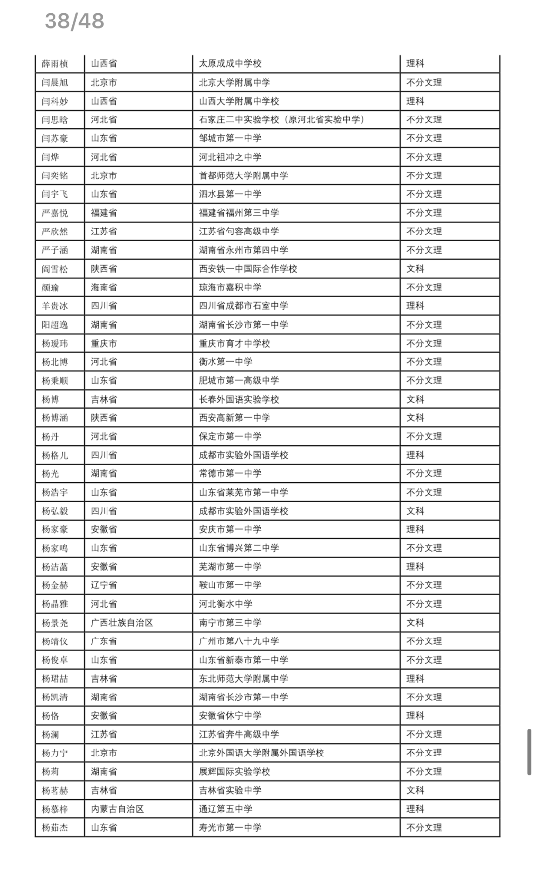 2024年11月 第245页