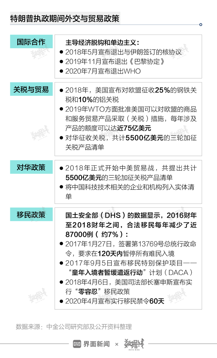 特朗普对中国商品加征关税的影响与后果分析，一场涉政风波的探讨