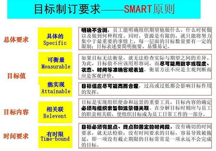 2024年管家婆正版资料,高效评估方法_黄金版31.456