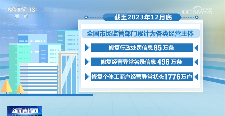 澳门管家婆100中,符合性策略定义研究_M版65.781