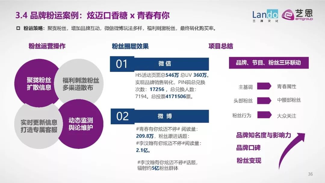 新澳门内部资料精准大全82,持久性方案解析_进阶款56.661