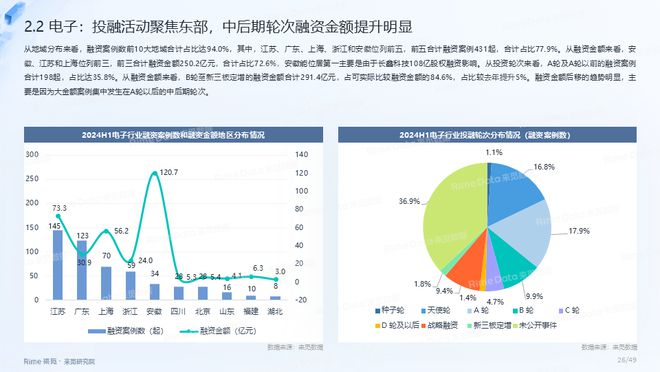 2024年资料大全免费,全面数据策略实施_nShop52.175