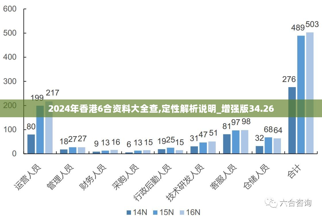 香港最准内部免费资料使用方法,深入分析定义策略_动态版25.268