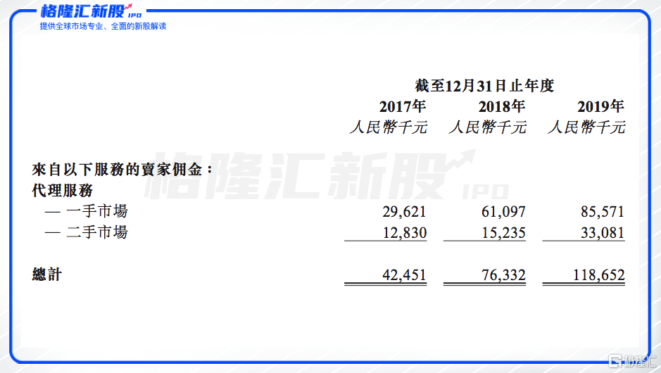 香港二四六开奖免费结果,效率资料解释定义_投资版93.331