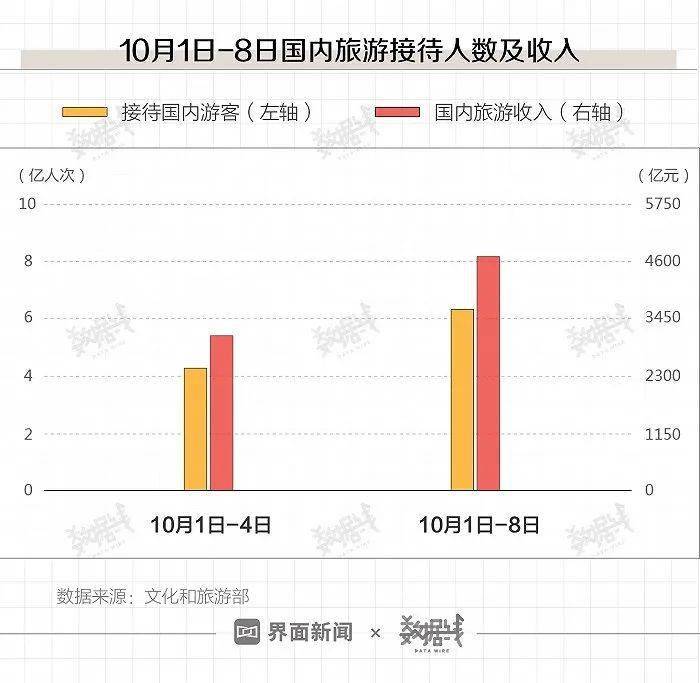 澳彩资料免费长期公开2024新澳门,深层策略设计数据_Prestige92.20.91