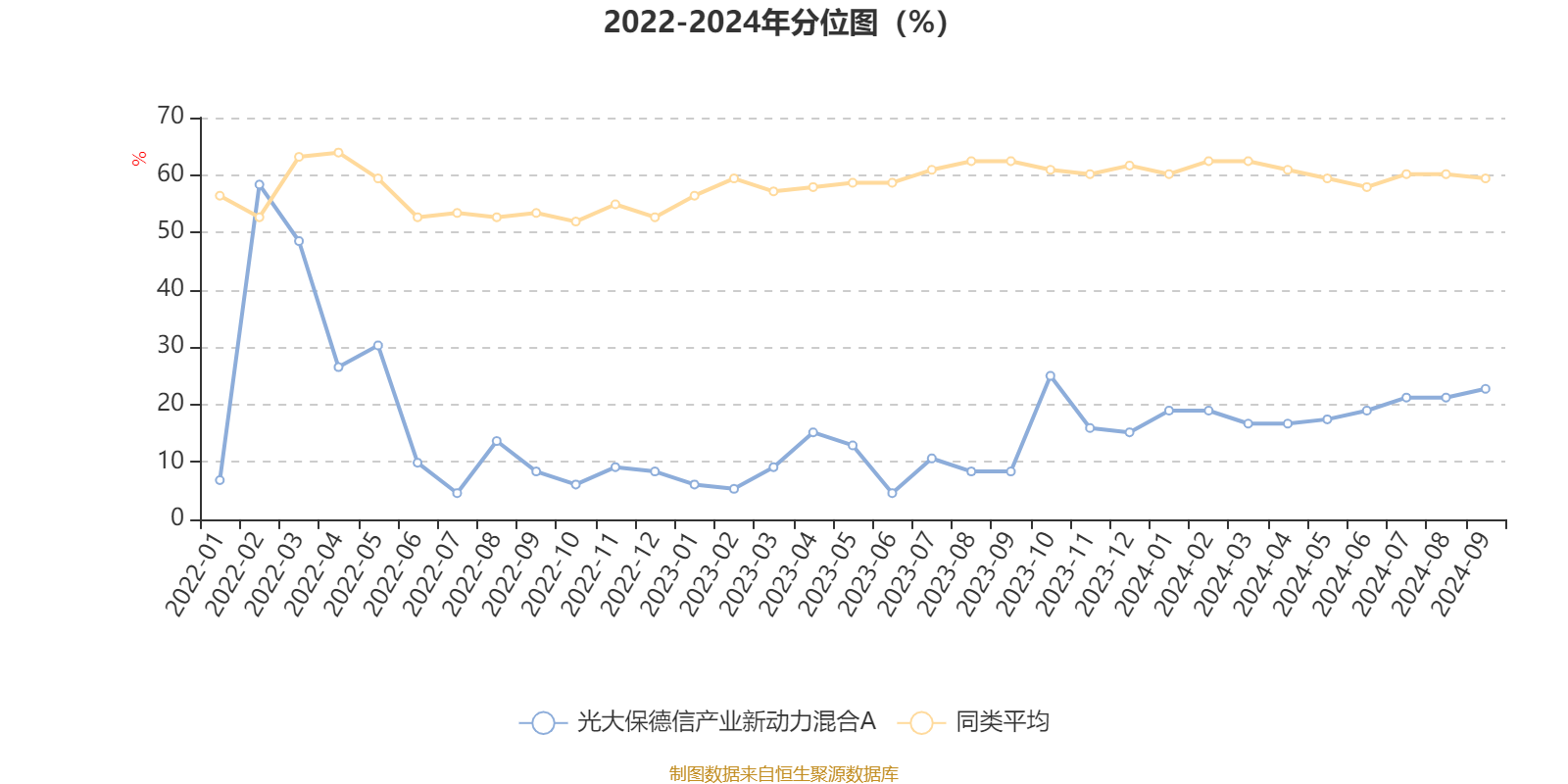 2024澳门今晚开奖结果,全面数据策略解析_投资版63.477