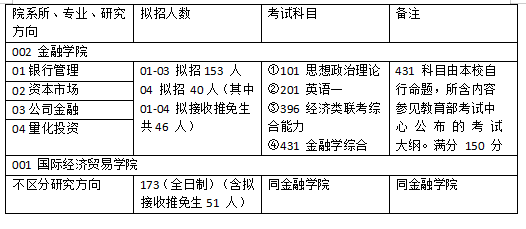 香港正版308免费资料,科学数据解释定义_Harmony47.148