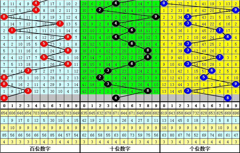 心理关怀 第229页