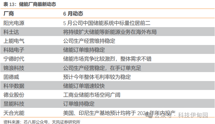 新澳2024年开奖记录,灵活设计操作方案_尊享款19.955