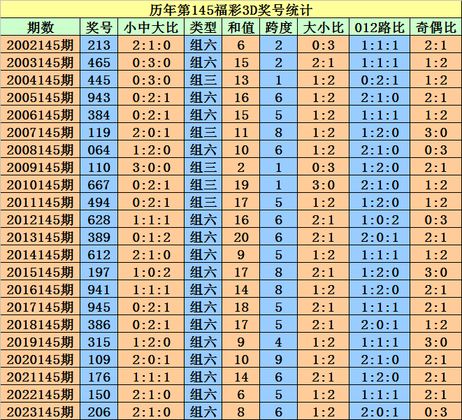 2024澳门天天开好彩大全开奖记录,综合计划定义评估_HT37.216