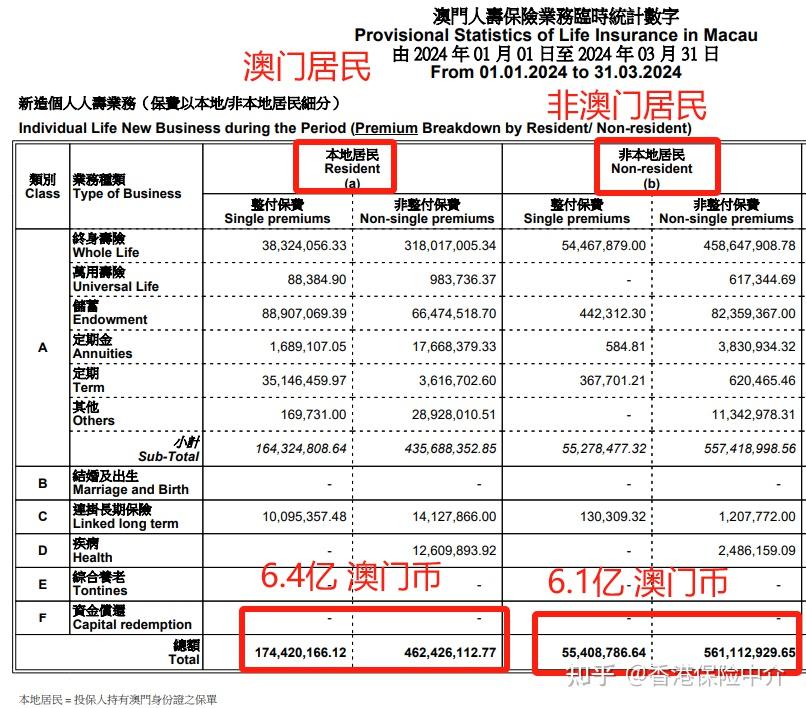 澳门一码一码100准确,安全执行策略_Surface52.888