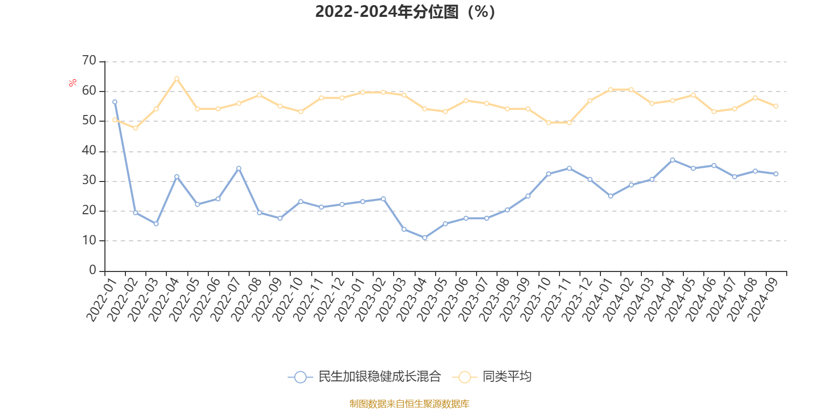 新澳2024资料大全免费,实地研究解释定义_移动版48.656