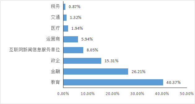 新澳门资料免费长期公开,2024,数据设计支持计划_移动版15.624