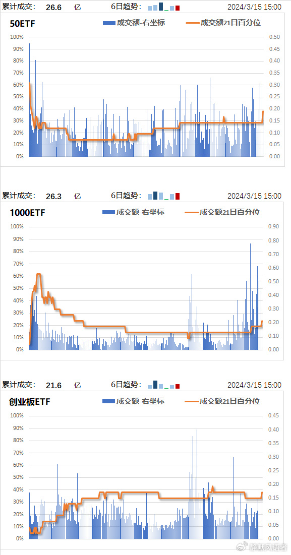 奥门开奖结果+开奖记录2024年资料网站,实地策略评估数据_R版24.60