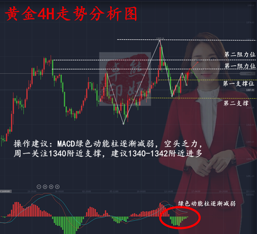 2024澳门今晚必开一肖,深层策略设计数据_Z12.58