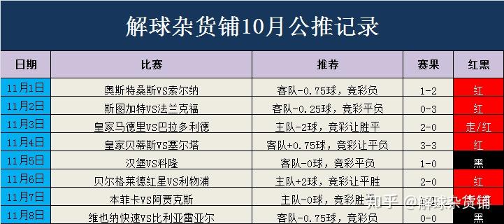 血冷﹡暗夜 第2页