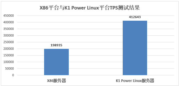 澳门4949最快开奖结果,实地数据验证计划_HDR22.833