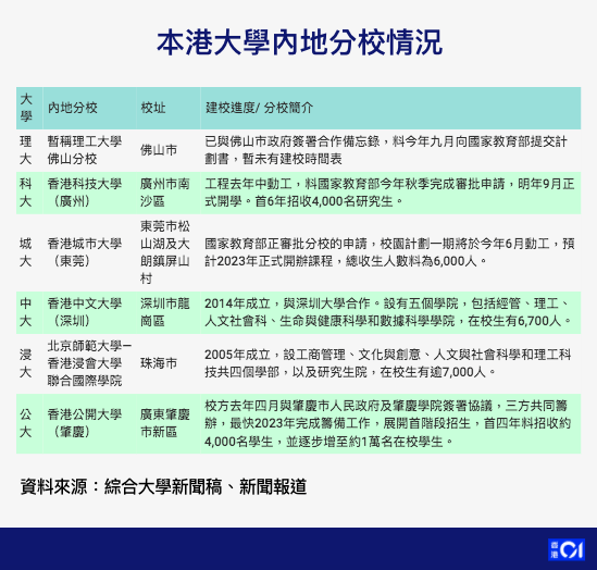 疾风之影 第3页