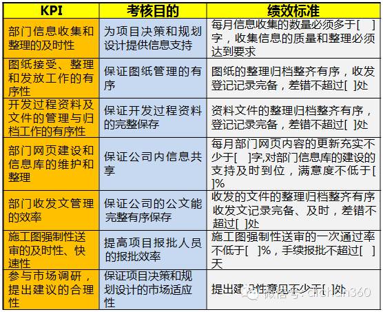 2024年新奥门王中王开奖结果,实地考察分析数据_进阶款26.988