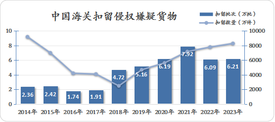 2O24年澳门今晚开码料,调整方案执行细节_HDR13.500