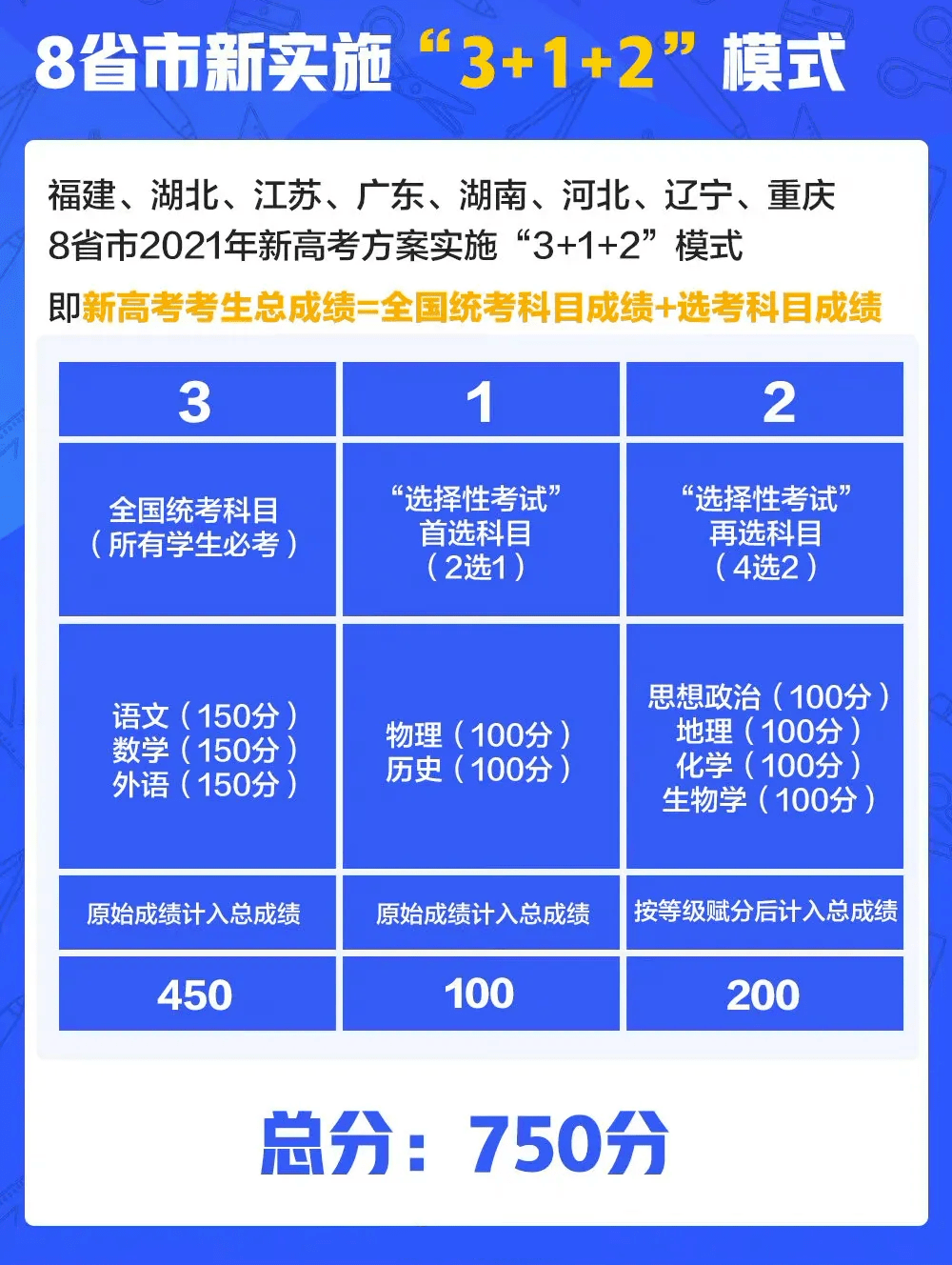 新澳2024今晚开奖结果,全面计划解析_专业版82.38