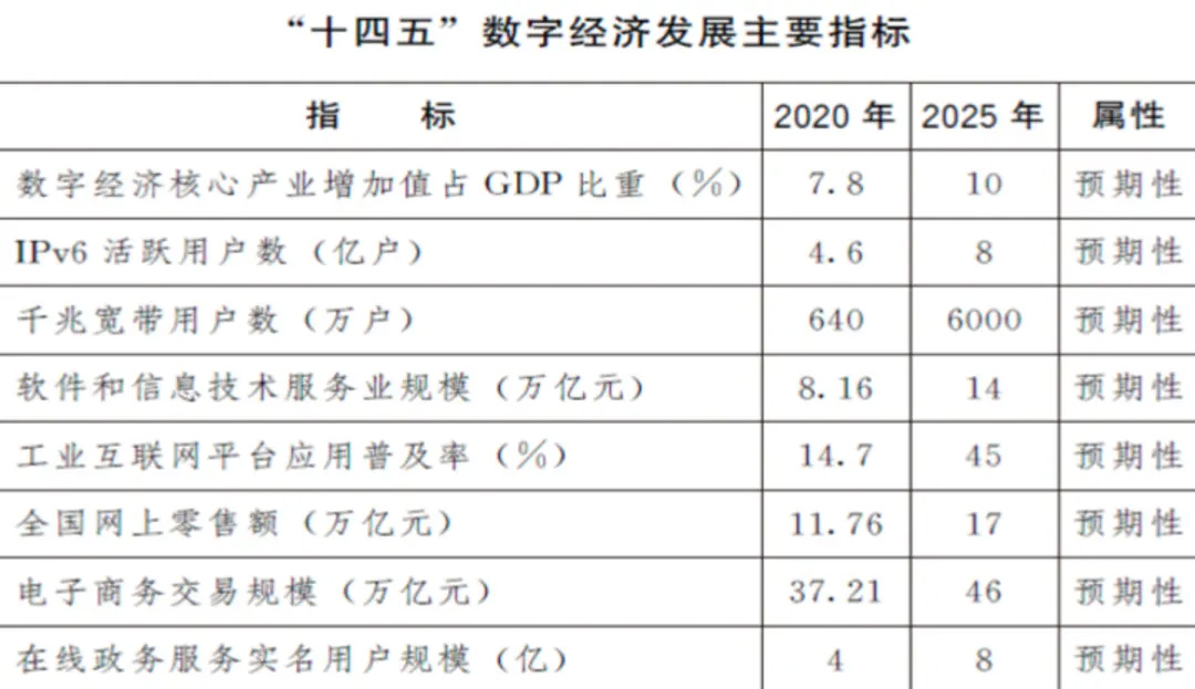 澳门资料免费大全,稳定计划评估_尊享版97.231