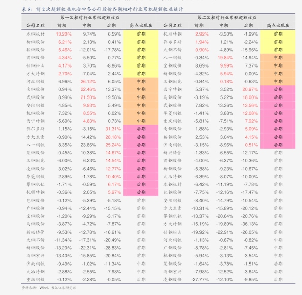 重庆养老院收费标准详解