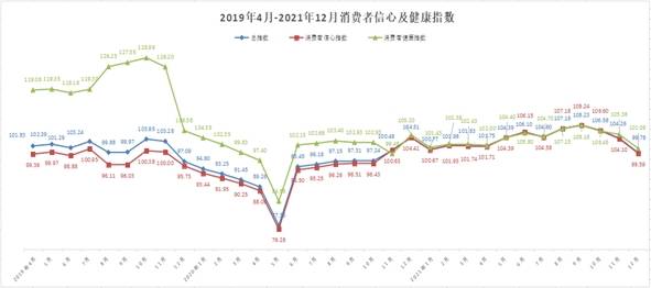 德国十二月消费者信心下滑，经济前景引发市场关注