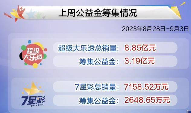 新澳门今晚开奖结果+开奖,动态说明解析_豪华款87.879