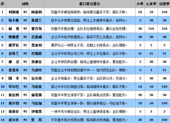 4949开奖免费资料澳门,稳定评估计划方案_MT43.990