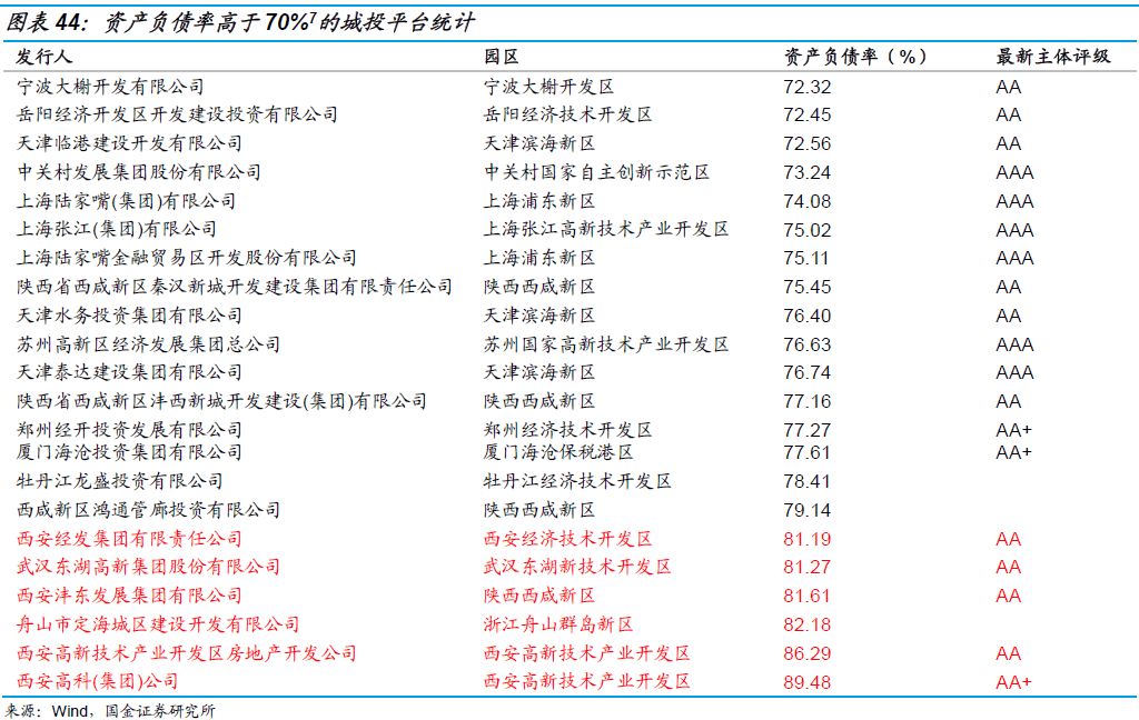 不管我多努力′伱始终站在 第2页