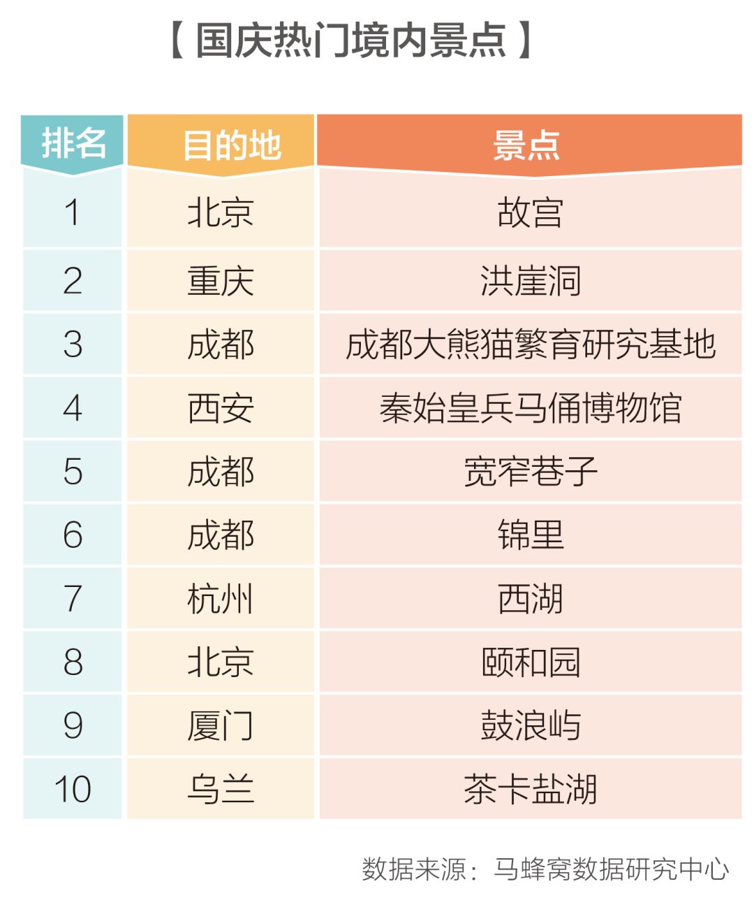 一瞬间〤烟消云散ご 第3页