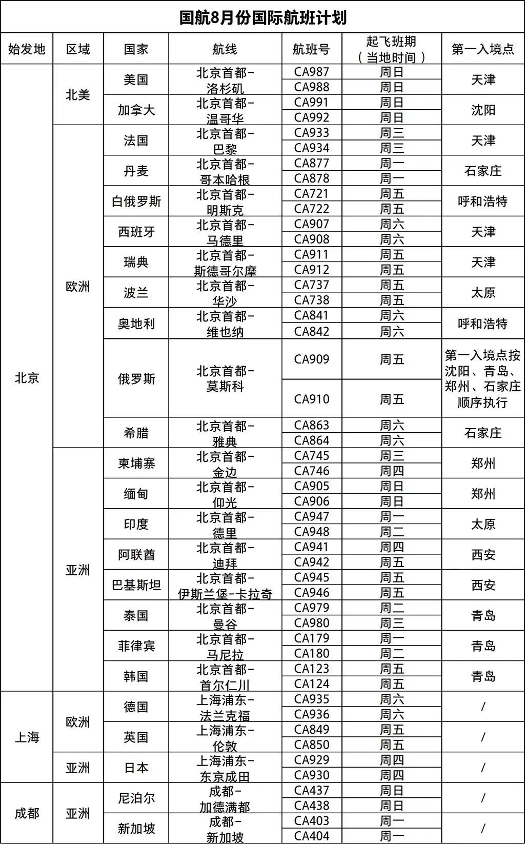 2024新澳天天资料免费大全,实践计划推进_Mixed84.58