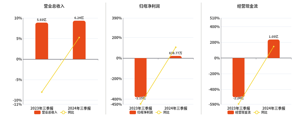 2024年香港资料免费大全,定性评估说明_DX版64.638