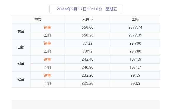 新澳天天开奖资料大全最新5,数据解答解释落实_黄金版11.570