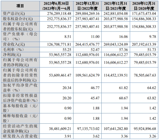 新奥门资料大全,实时信息解析说明_XT63.561