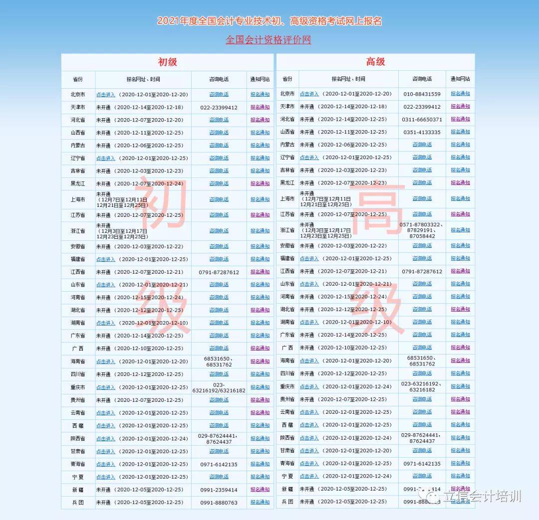 2023年澳门开彩记录表图片,安全解析策略_专业款27.536