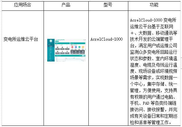 六合资迅网,快速设计响应计划_铂金版85.457