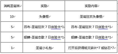 2024新奥开码结果,全面评估解析说明_专业款10.32