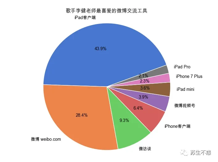 2024澳门天天六开,全面数据应用分析_终极版14.825